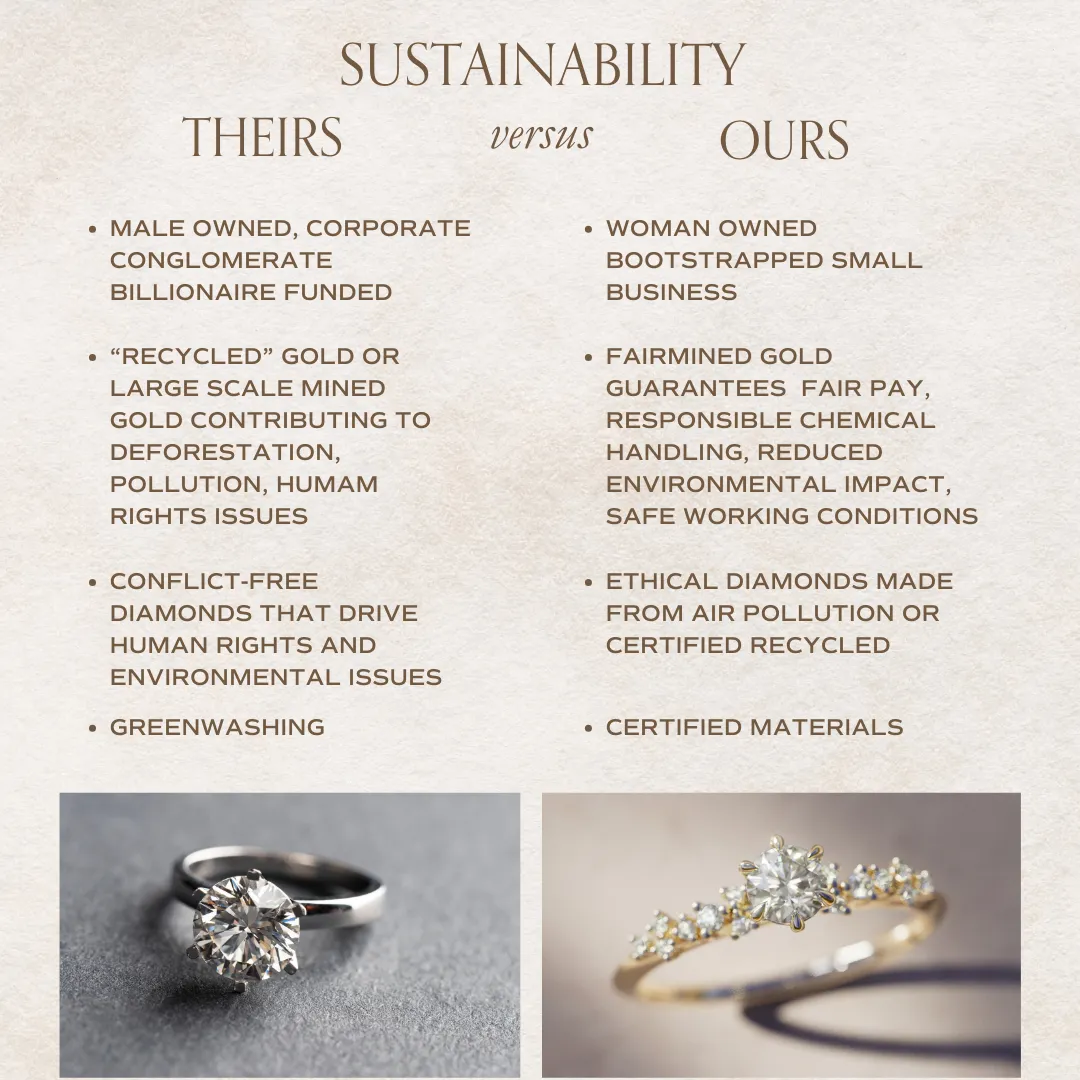 Astrid Diamond Ring