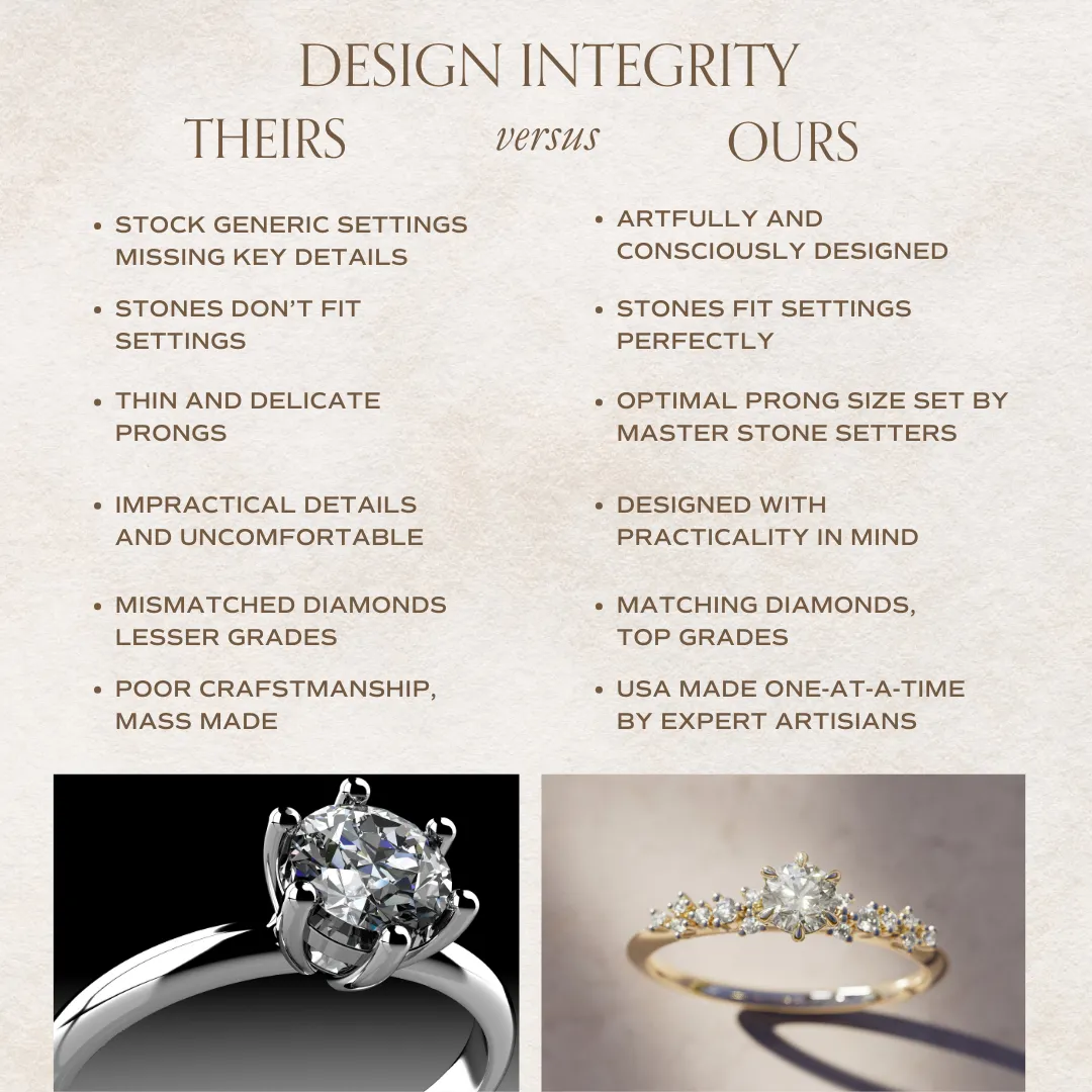 Astrid Diamond Ring