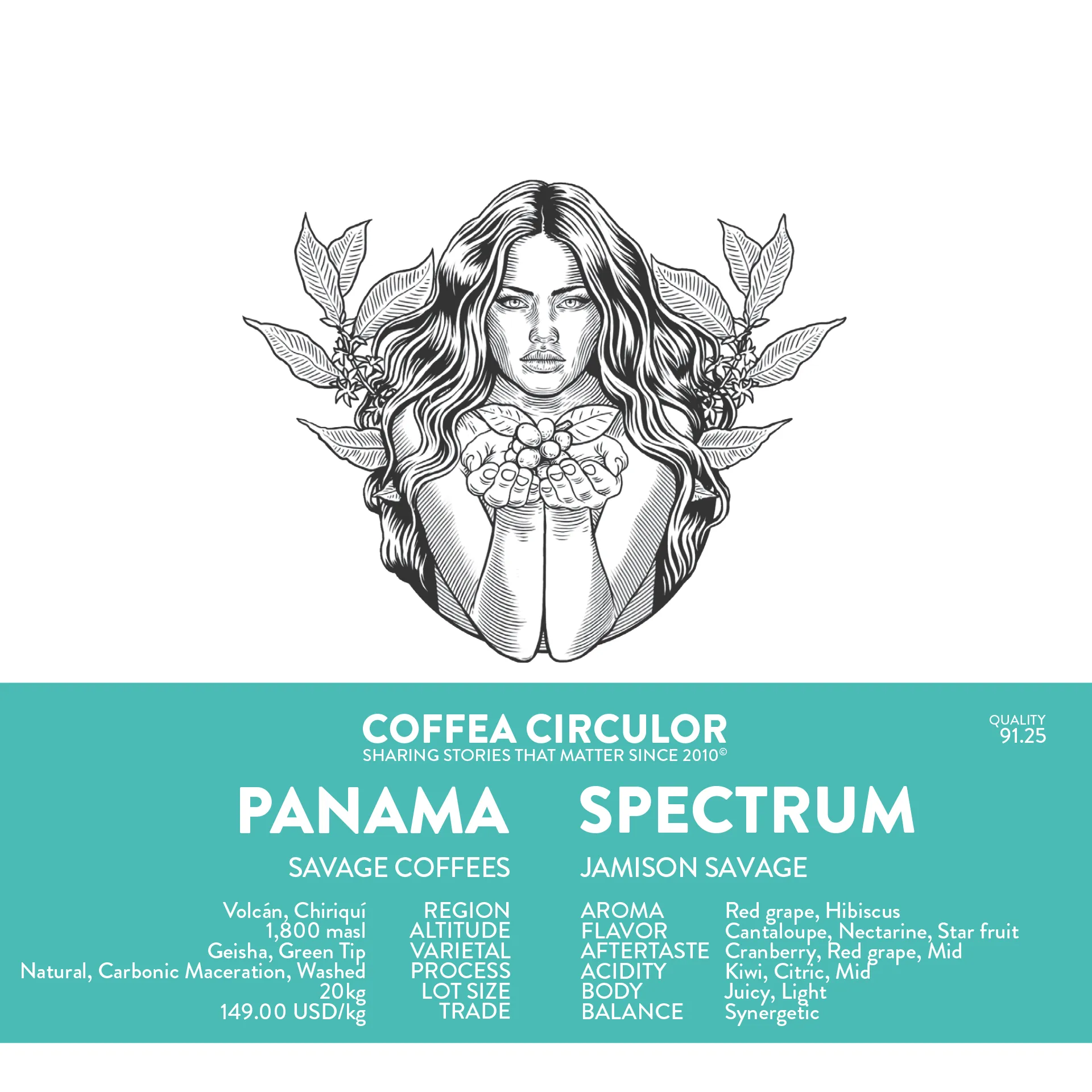 PANAMA Savage Coffees Spectrum Geisha Natural Anaerobic Carbonic Macerated Washed