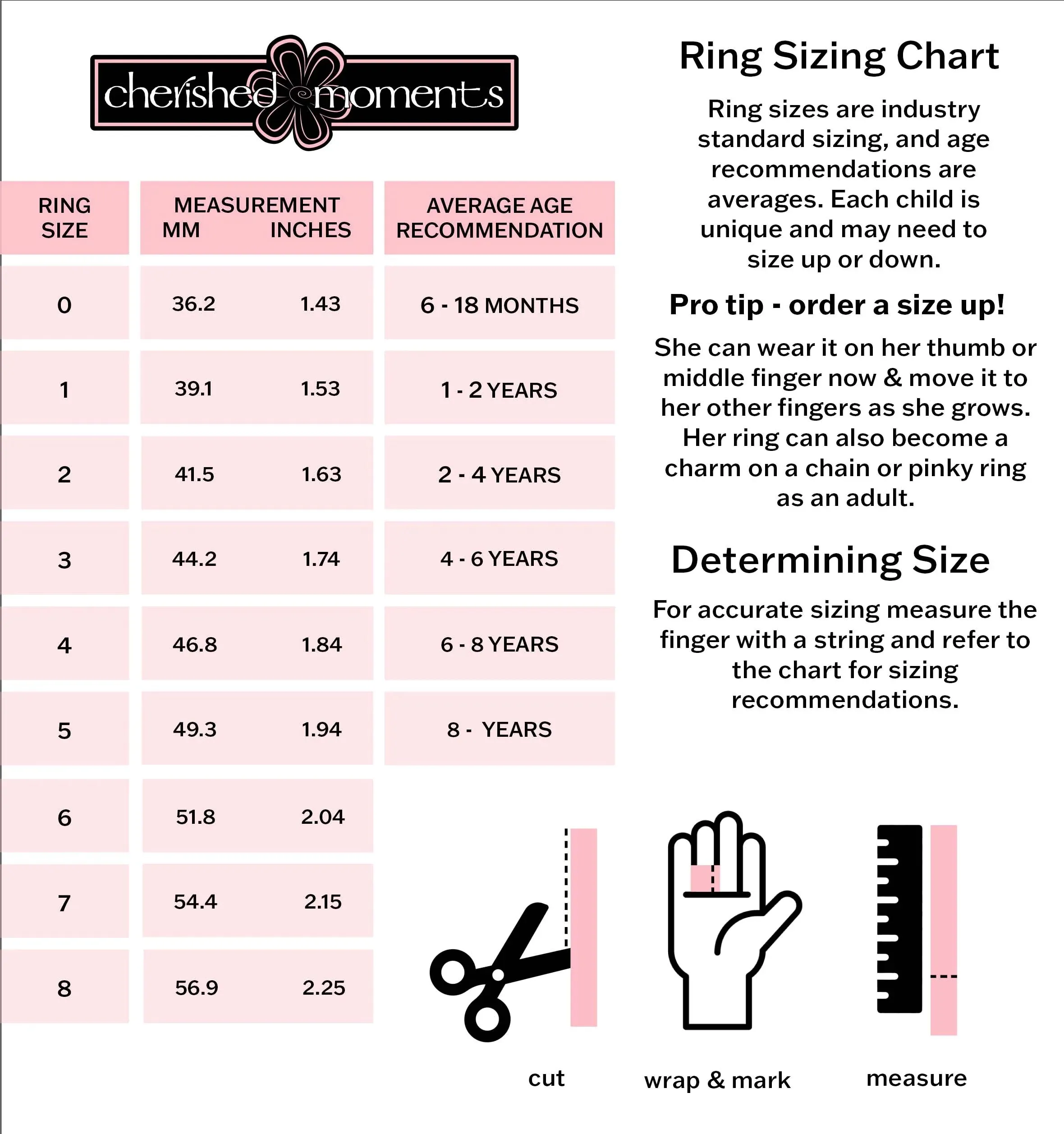 Sterling Silver Pink CZ Heart Baby Ring